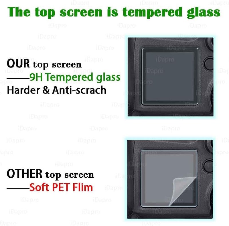 iDaPro Screen Protector for Canon EOS R5 Mark II/EOSR5 Markii/ R5 II R5II[2Pcs]+Tempered Glass for Top Screen[2Pcs],Tempered Glass,9H Hardness,Anti-Scrach,Anti-Bubble,Easy Installation - Image 2